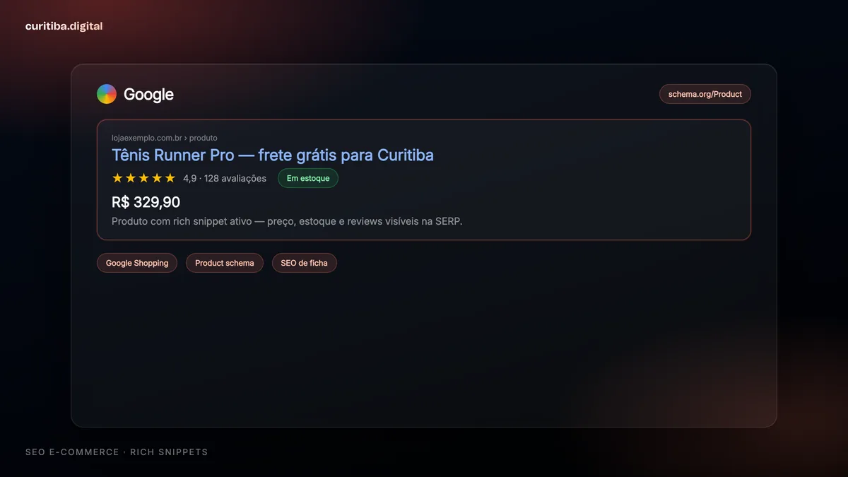 Busca mostrando preço, estoque e variação na ficha de um produto de e-commerce em Curitiba